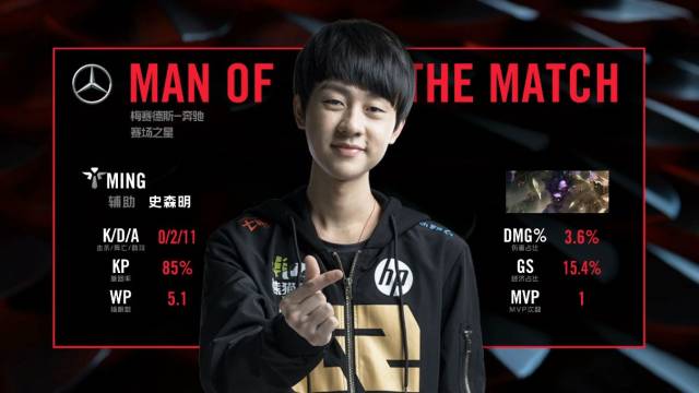 科贝电台：苏契奇落选国王杯大名单是因为连续罢训两天