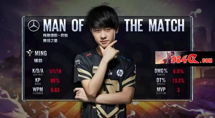 在国际网坛 在国际网坛