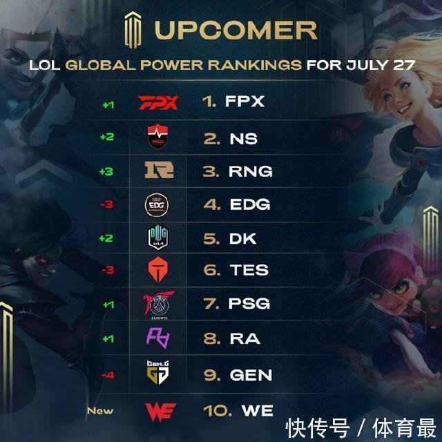 这种期望实 这种期望实